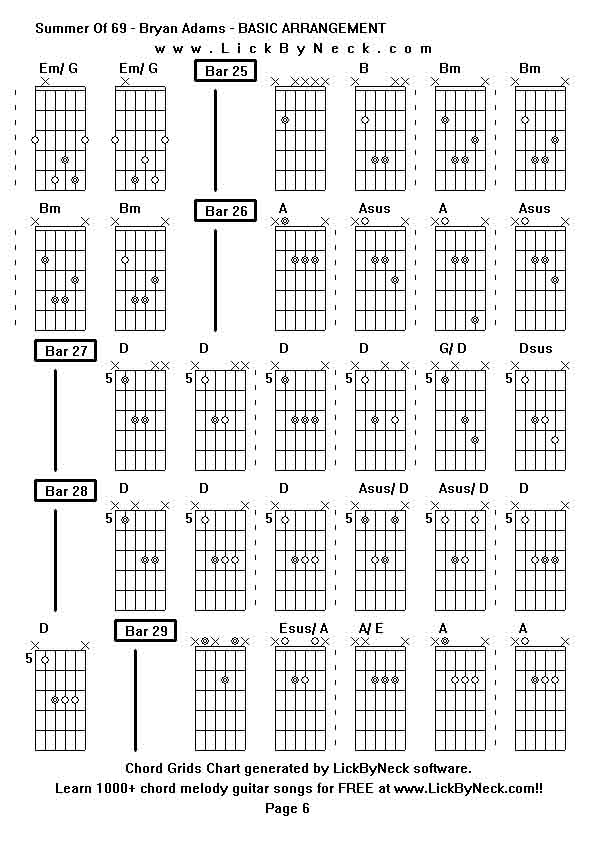 Chord Grids Chart of chord melody fingerstyle guitar song-Summer Of 69 - Bryan Adams - BASIC ARRANGEMENT,generated by LickByNeck software.